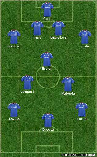 Chelsea Formation 2011