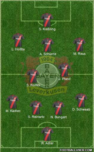 Bayer 04 Leverkusen Formation 2011