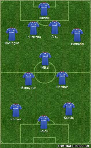 Chelsea Formation 2011