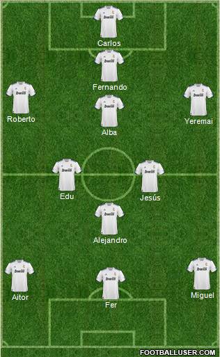 R. Madrid Castilla Formation 2011