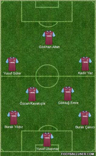 West Ham United Formation 2011