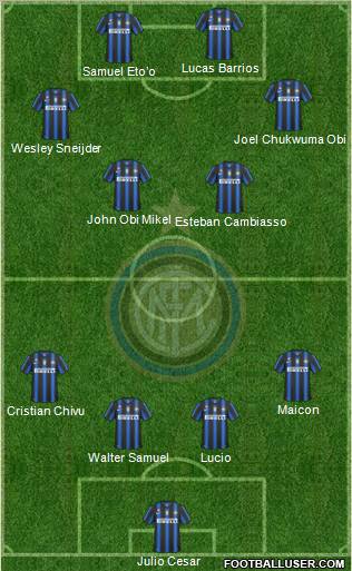 F.C. Internazionale Formation 2011