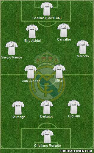 Real Madrid C.F. Formation 2011