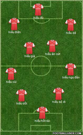 Arsenal Formation 2011