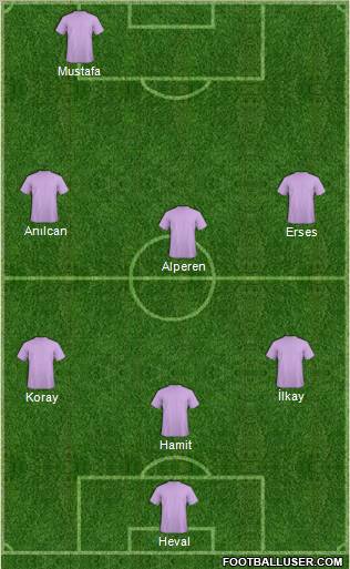 Keçiören Belediyespor Formation 2011