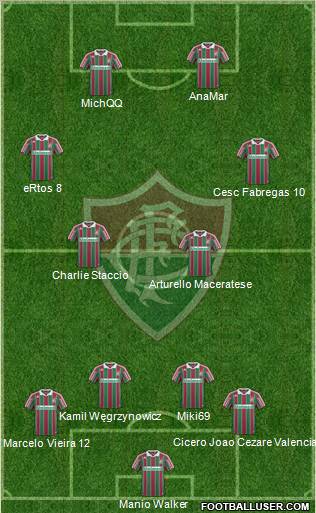 Fluminense FC football formation