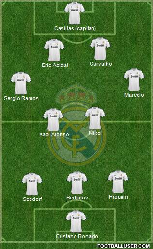 Real Madrid C.F. Formation 2011