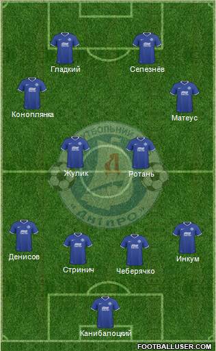 Dnipro Dnipropetrovsk Formation 2011