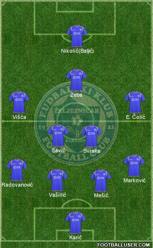 FK Zeljeznicar Sarajevo Formation 2011