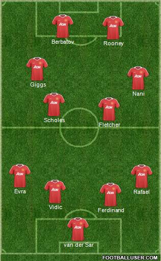 Manchester United Formation 2011