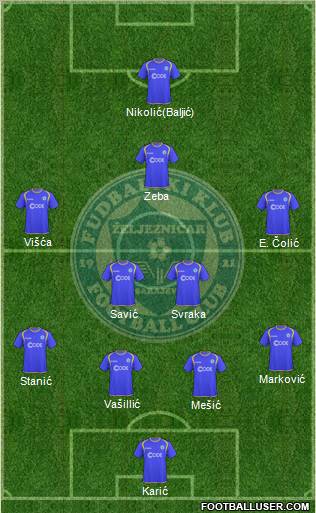 FK Zeljeznicar Sarajevo Formation 2011