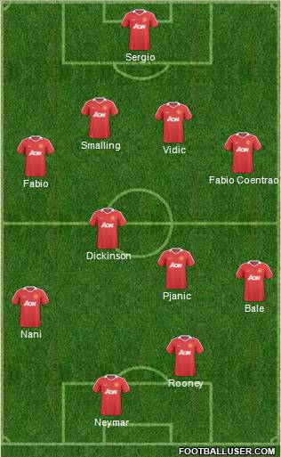Manchester United Formation 2011