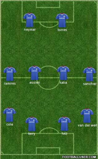 Chelsea Formation 2011