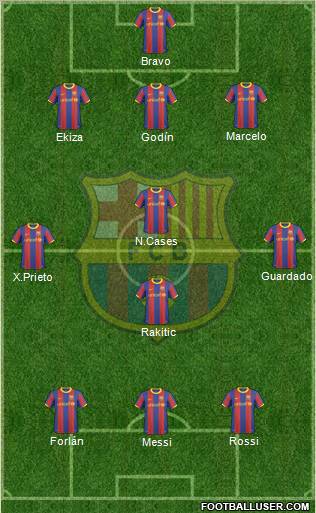 F.C. Barcelona Formation 2011