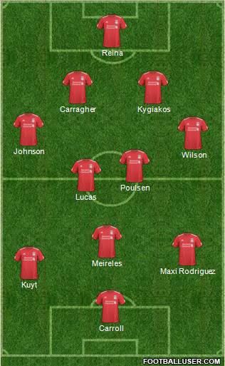 Liverpool Formation 2011