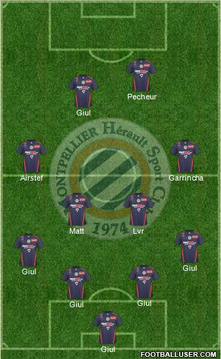 Montpellier Hérault Sport Club football formation