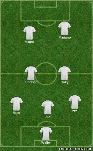 Dream Team Formation 2011