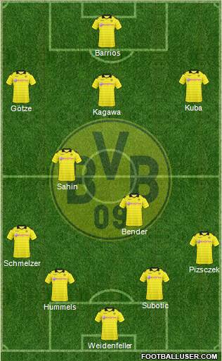 Borussia Dortmund Formation 2011