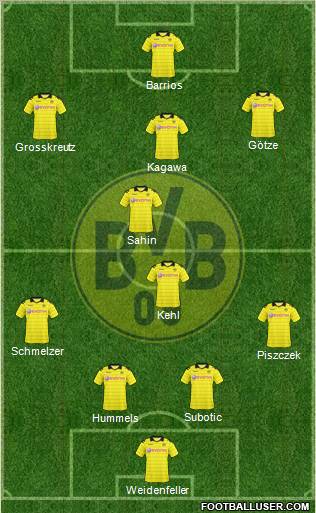 Borussia Dortmund Formation 2011