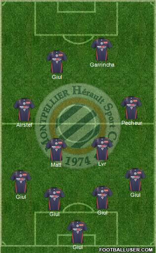 Montpellier Hérault Sport Club football formation