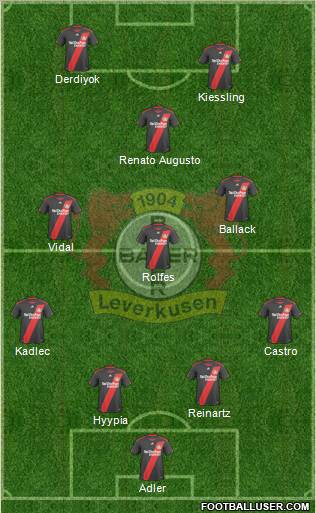 Bayer 04 Leverkusen Formation 2011