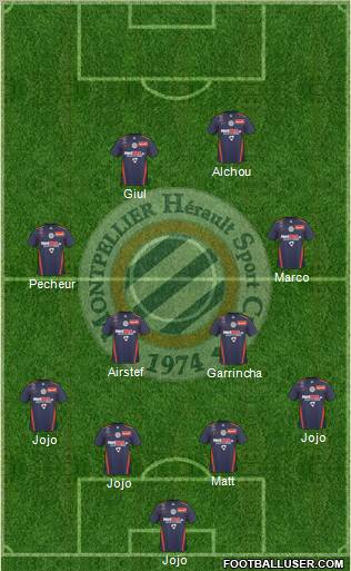 Montpellier Hérault Sport Club Formation 2011
