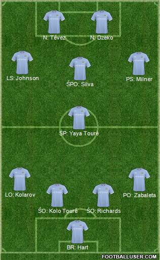 Manchester City Formation 2011