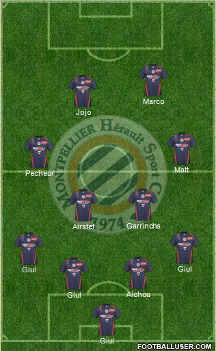 Montpellier Hérault Sport Club football formation