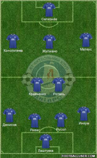 Dnipro Dnipropetrovsk Formation 2011