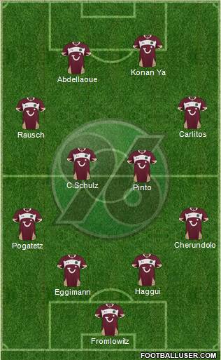 Hannover 96 Formation 2011