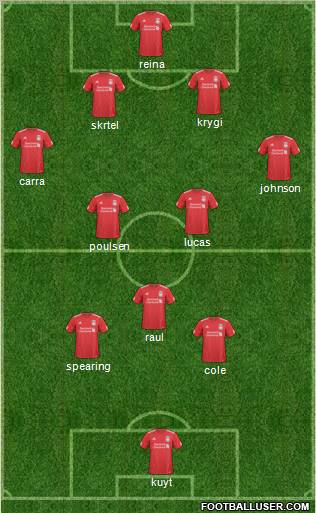 Liverpool Formation 2011