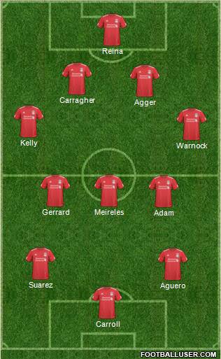 Liverpool Formation 2011