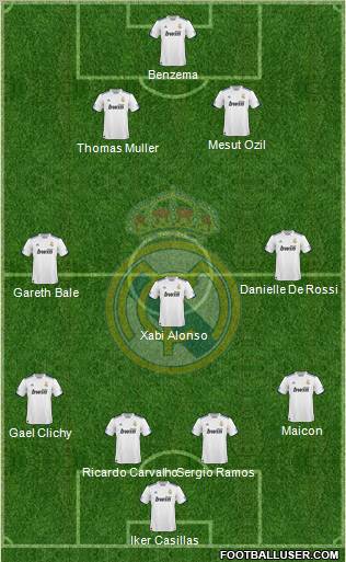 Real Madrid C.F. Formation 2011