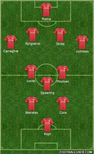 Liverpool Formation 2011