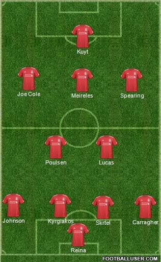 Liverpool Formation 2011