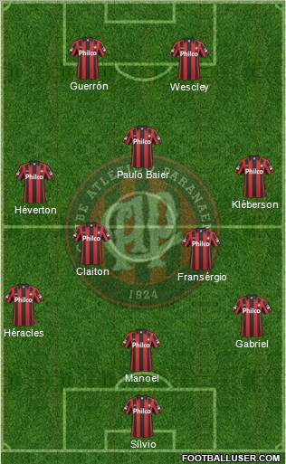 C Atlético Paranaense Formation 2011