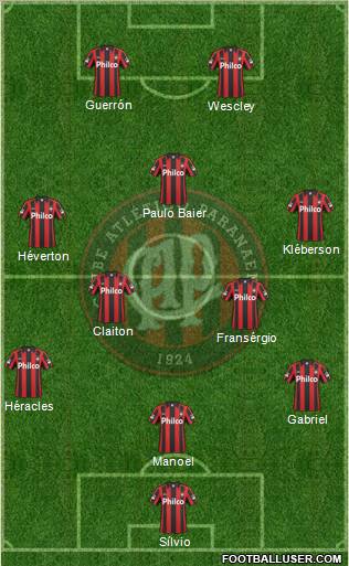 C Atlético Paranaense football formation