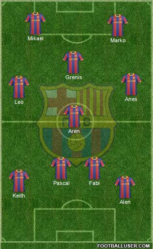 F.C. Barcelona Formation 2011