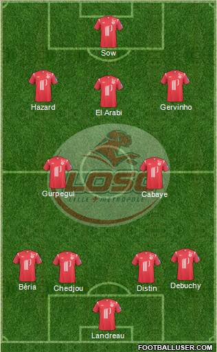 LOSC Lille Métropole Formation 2011