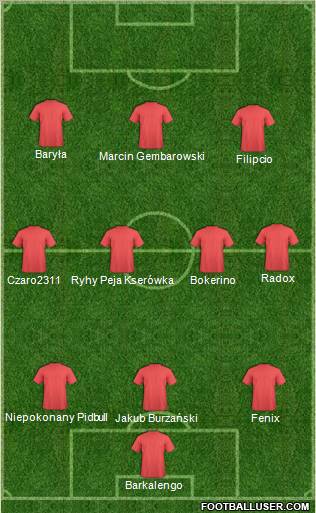 Champions League Team Formation 2011