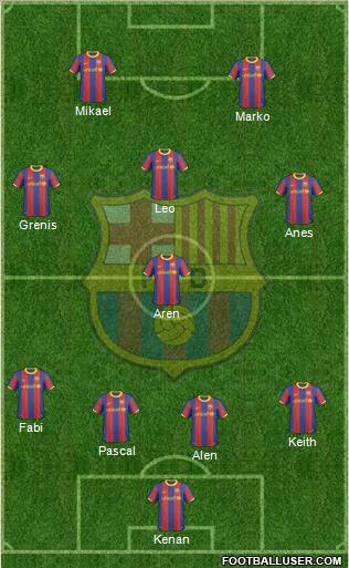 F.C. Barcelona Formation 2011