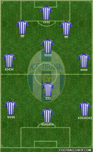KF Tirana Formation 2011