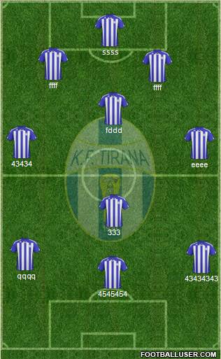 KF Tirana 3-4-2-1 football formation