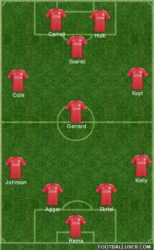 Liverpool Formation 2011