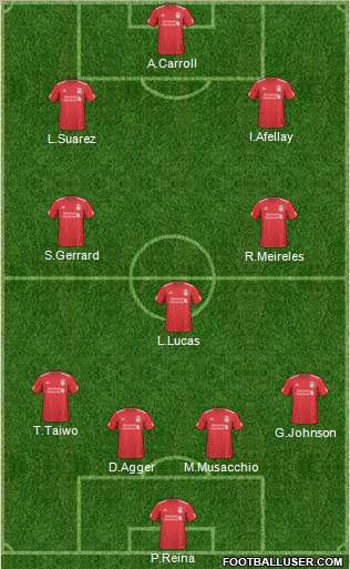 Liverpool Formation 2011