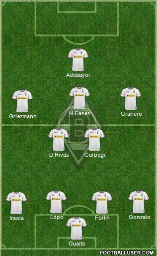 Borussia Mönchengladbach Formation 2011