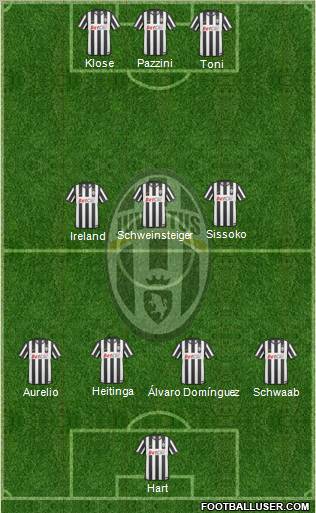 Juventus Formation 2011