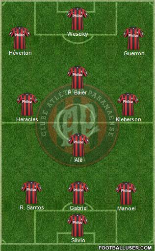 C Atlético Paranaense Formation 2011