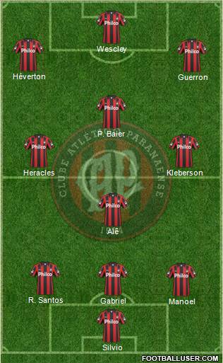 C Atlético Paranaense football formation