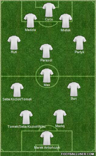 Champions League Team Formation 2011